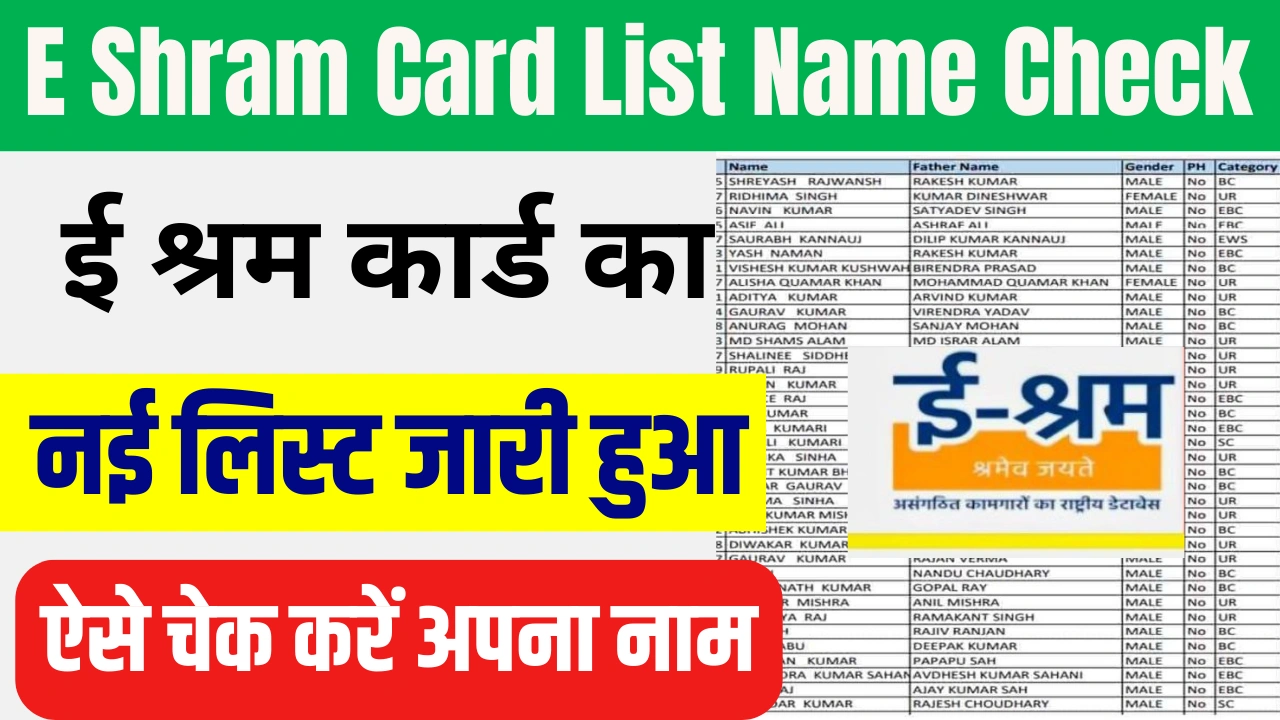 E Shram Card List Name Check