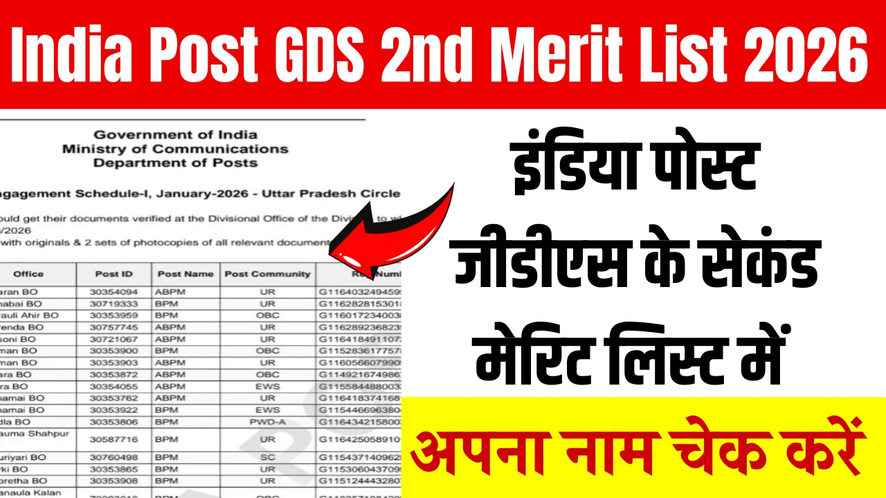 India Post GDS 2nd Merit List 2026