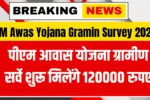PM Awas Yojana Gramin Survey 2026