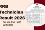 RRB Technician Result 2026