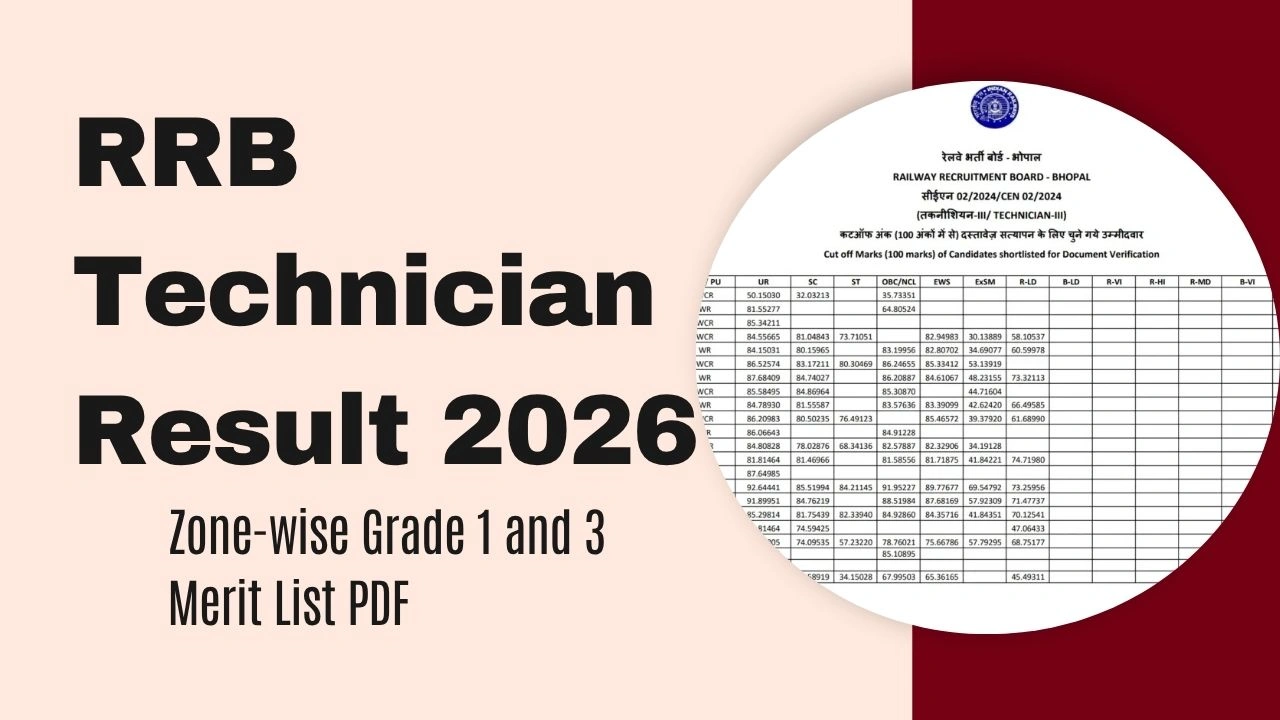 RRB Technician Result 2026