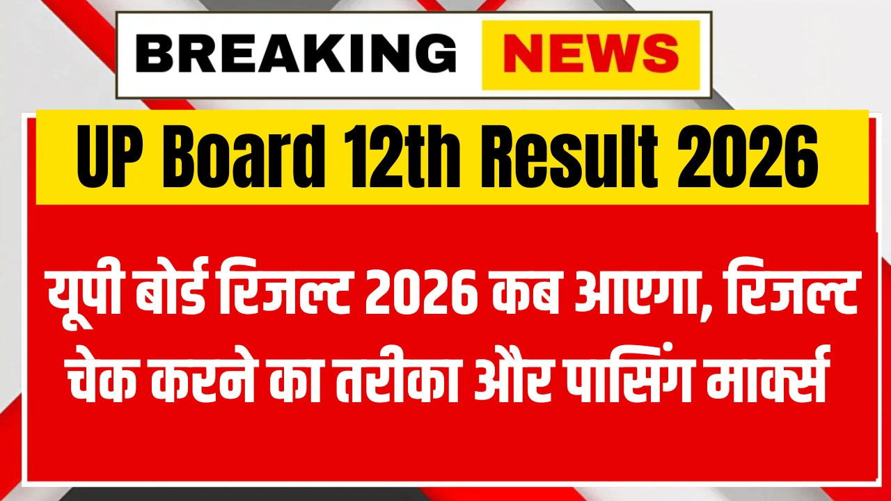 UP Board 12th Result 2026